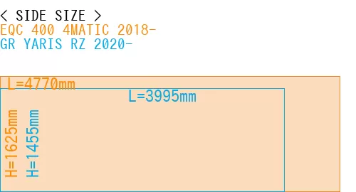 #EQC 400 4MATIC 2018- + GR YARIS RZ 2020-